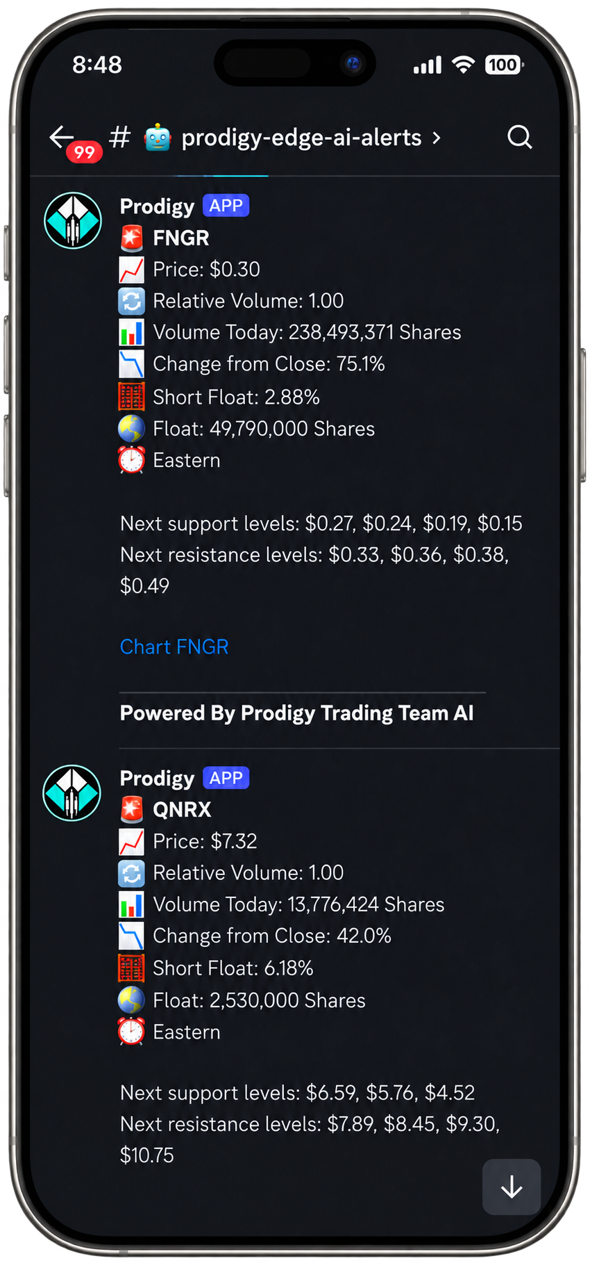 Prodigy Edge AI mobile alerts