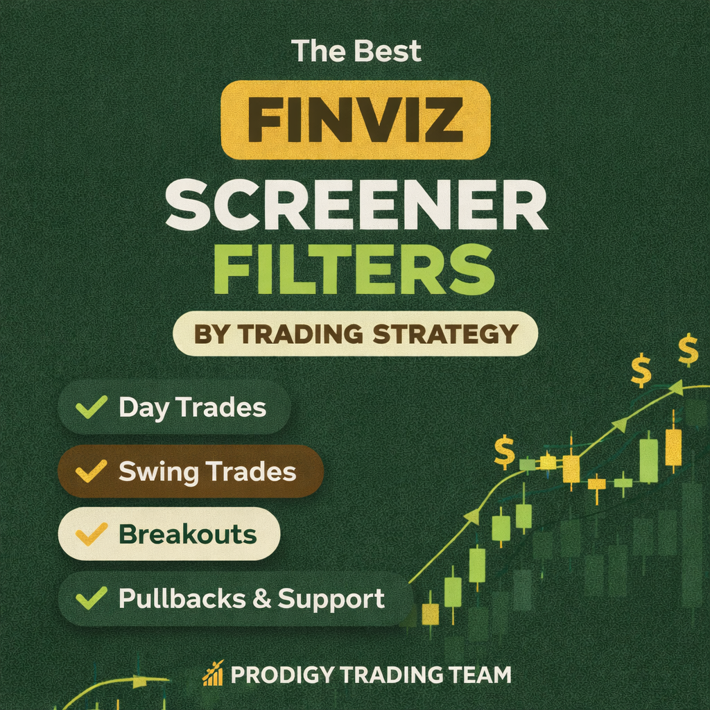 Finnvis FINVIZ Screener Settings for Small, Mid & Large Cap Stocks – Prodigy ...