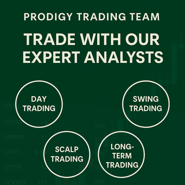 Types of Trading Styles Explained — Learn Day, Swing, Scalp, and Long-Term Trading | Prodigy Trading Team